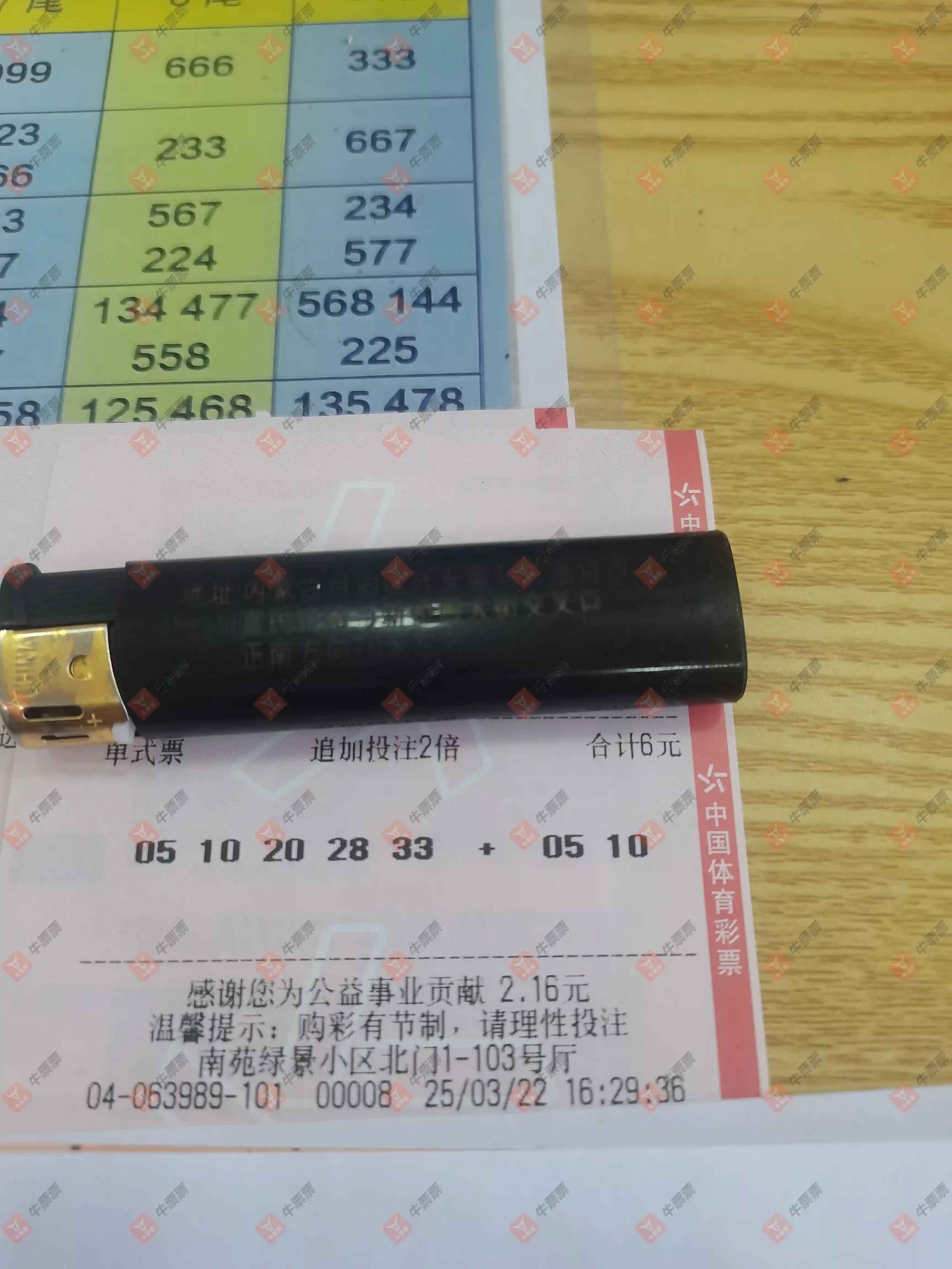 牛票票